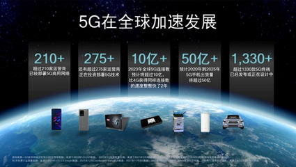 高通孟樸 攜手中國生態(tài)伙伴，打造5G科技創(chuàng)新合作的積極范例